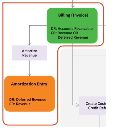 Billing3.png