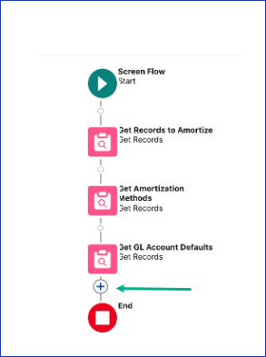 Amort Flow_06.png
