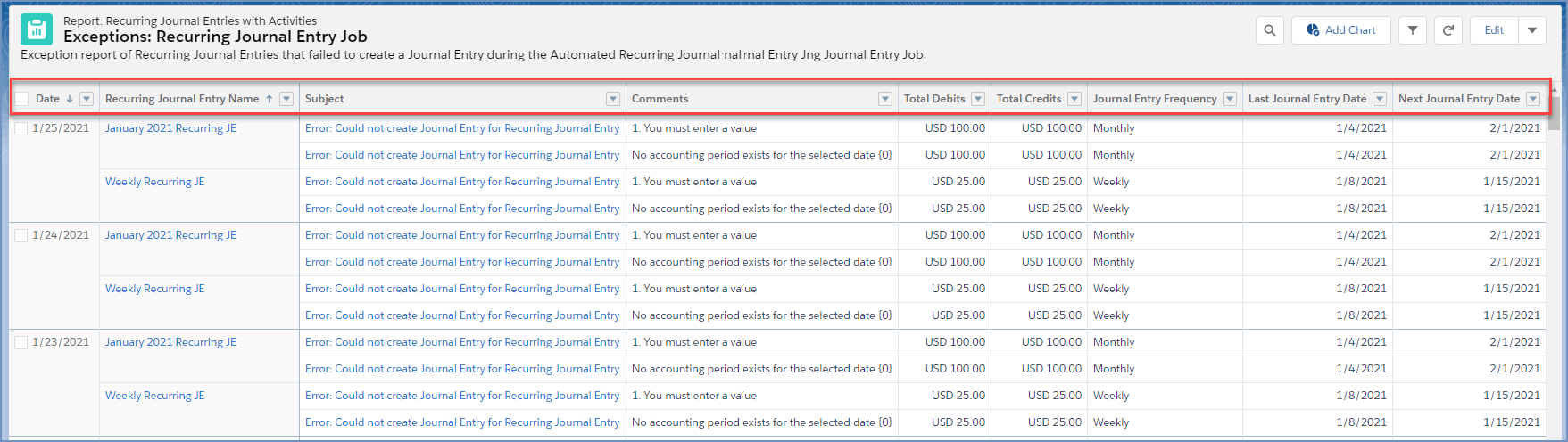 Sample Exception Report showing a missing value and a missing Accounting Period