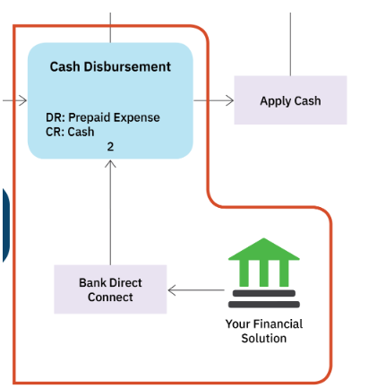 Payable5.png