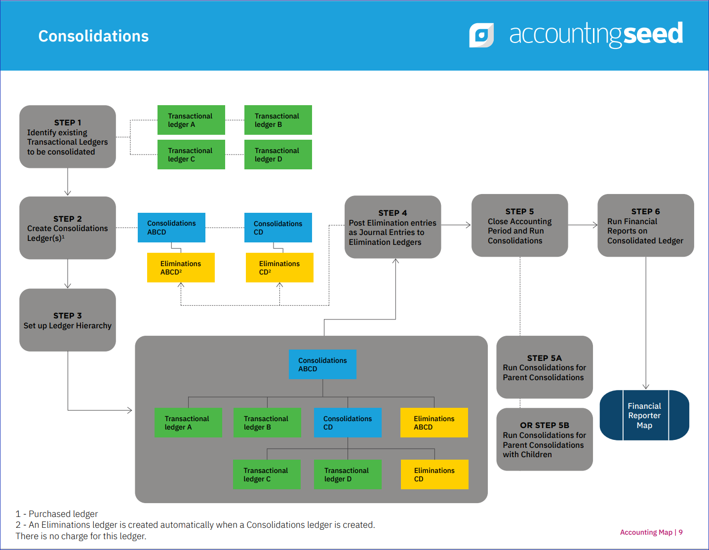 Consolidations Map.png